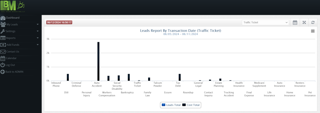 Photo of the LBM client platform portal 