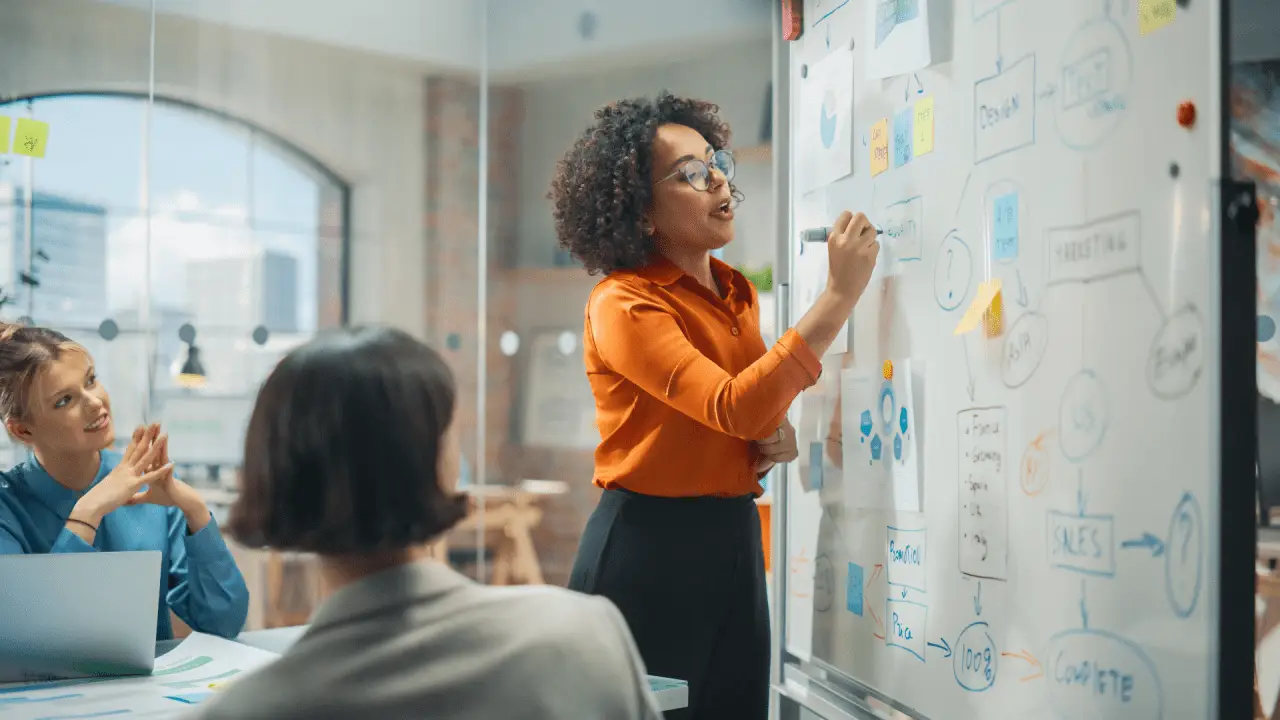 Marketing team strategizing how to use local news for law firm SEO on whiteboard with flowcharts and notes